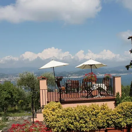 Terrazza Sul Golfo La Spezia